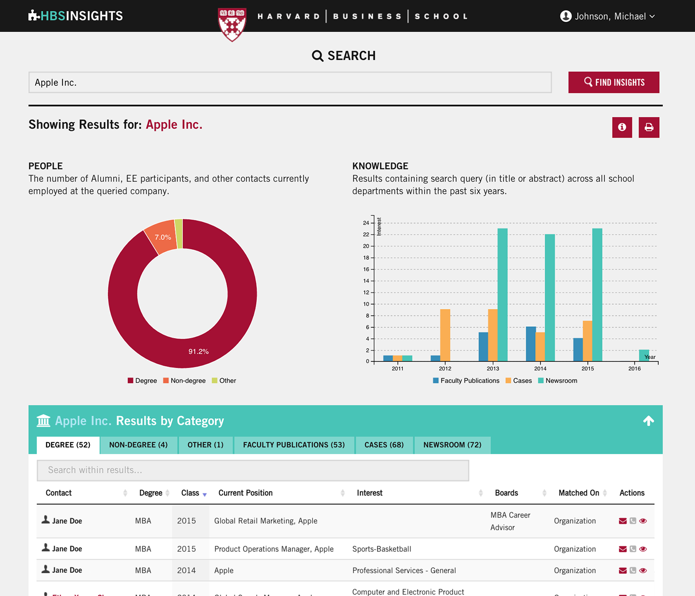 HBS Insights Screen 1