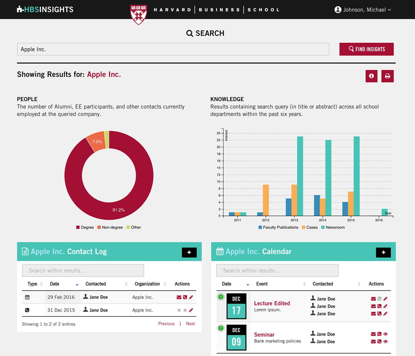 HBS Insights Screen 2