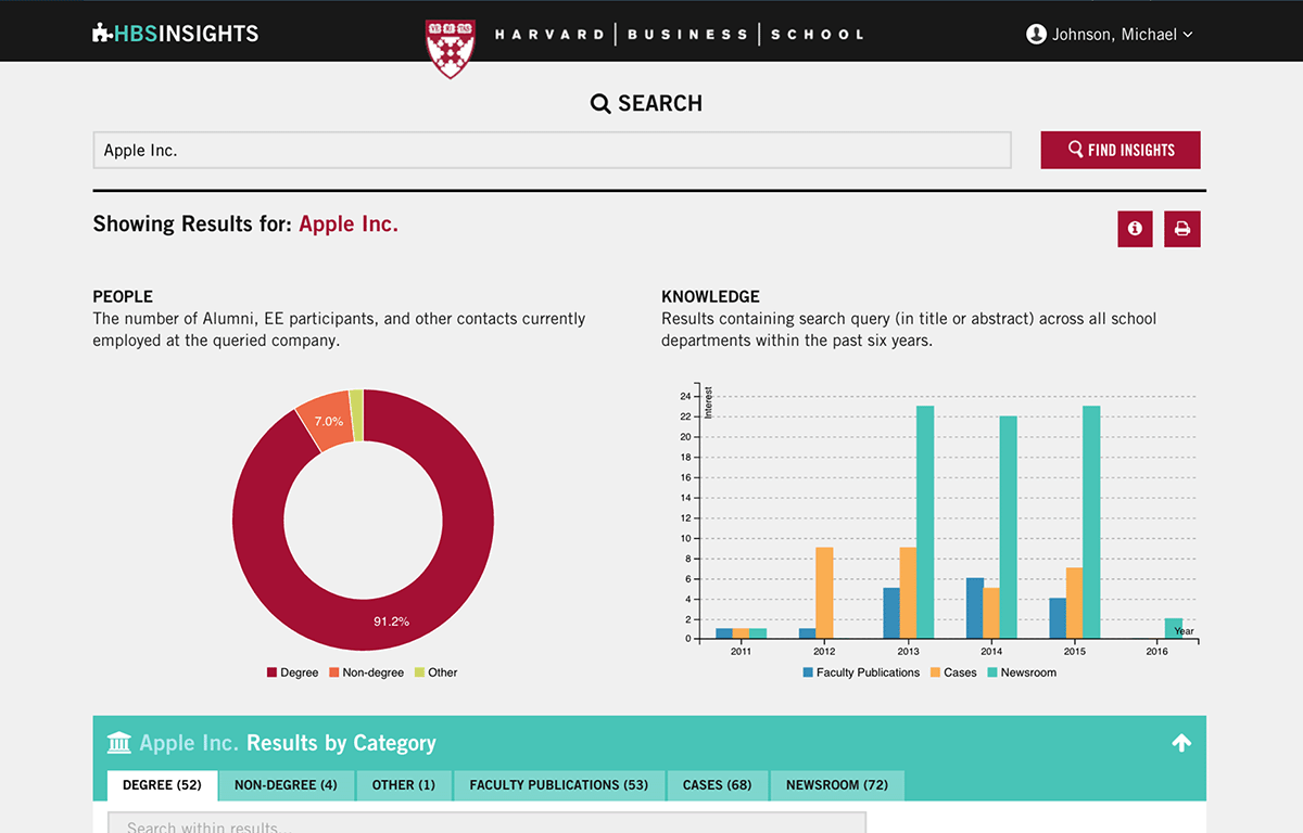Project Screenshot: HBS Insights App